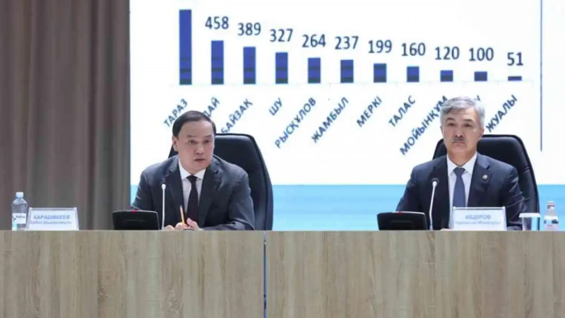 Ербол Қарашөкеев: Мектептер мен интернаттарда полицияға көрінетін камералар орнатылуы тиіс