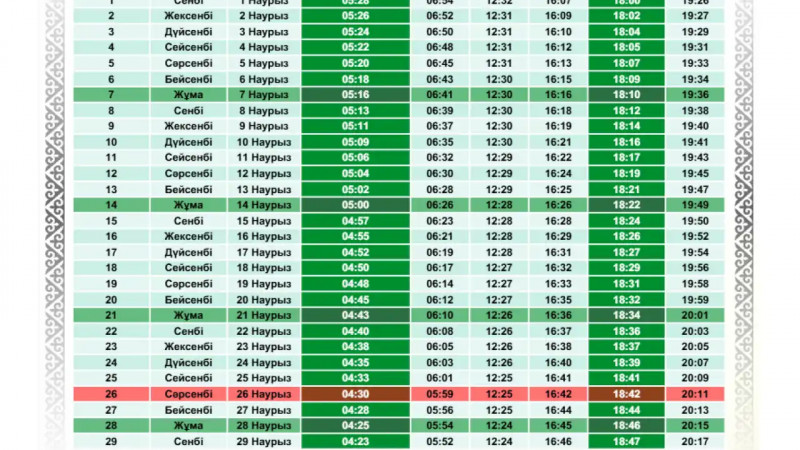 2025 жылғы Ораза кестесі жарияланды