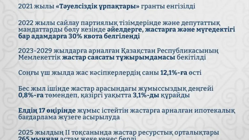 Жастар – Қазақстан дамуының стратегиялық ресурсы және негізгі қозғаушы күші