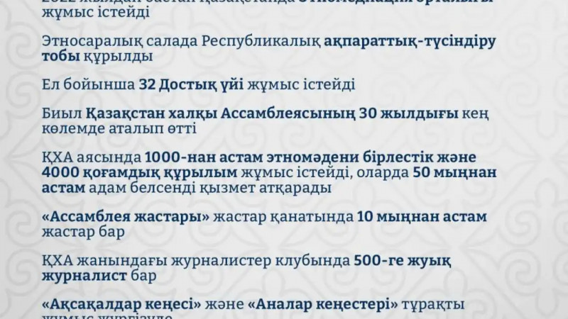 Қазақстан азаматтарының 95%-дан астамы этносаралық қатынастарды тұрақты деп санайды