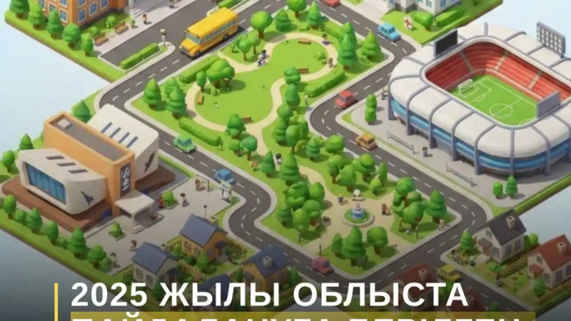 2025 жылы Жамбыл облысында пайдалануға берілген әлеуметтік нысандар