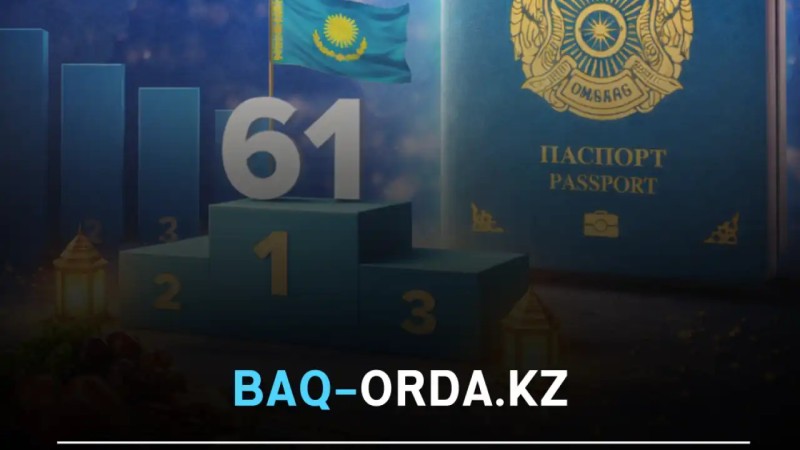 Қазақстан ең мықты төлқұжаттар рейтингінде 61-орынға тұрақтады