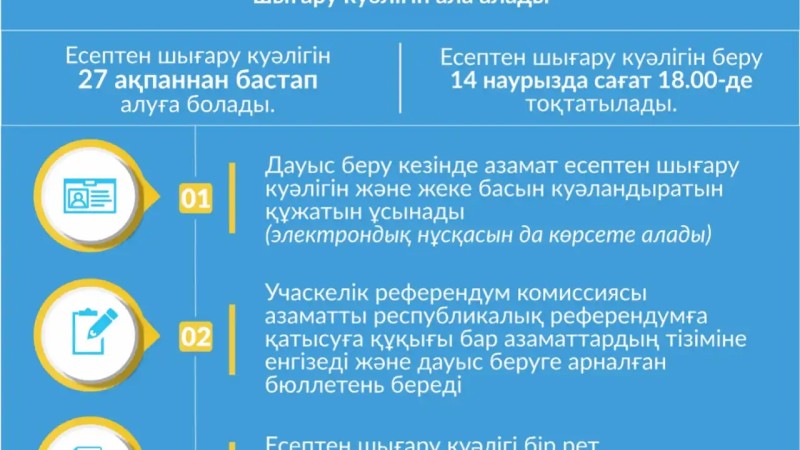 2026 жылғы референдум: басқа жерде жүрсеңіз қалай дауыс бересіз?