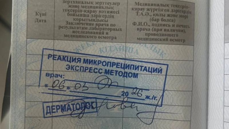 Ақтөбеде медбике 40 адамға жалған анықтама жасаған: мөрлер мен құжаттар тәркіленді