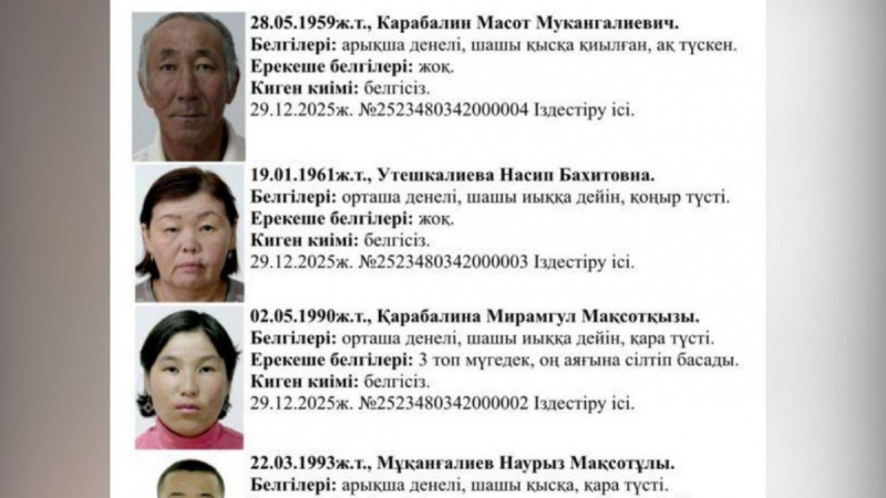 Атыраудағы сұмдық іс: күдікті отбасы мүшелерін бірнеше ай аралығында өлтірген