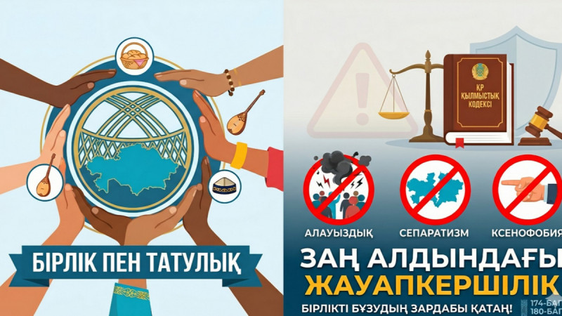 Тұрғындарға заң талаптарын сақтау және арандатушылыққа ермеу ескертілді