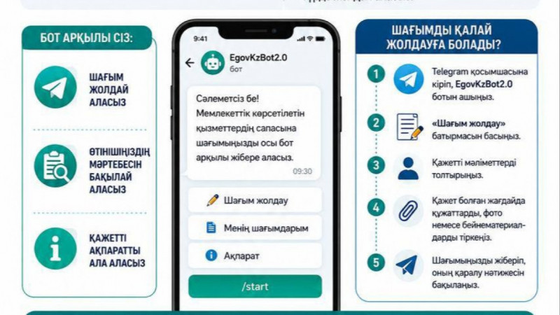 Мемлекеттік қызмет сапасына қатысты шағымды Telegram арқылы жолдауға болады